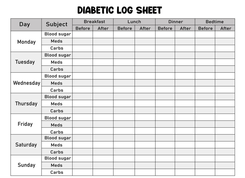 Diabetic Food Log Sheets 10 Free PDF Printables Printablee