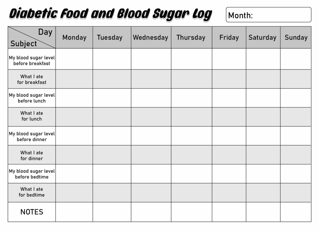 Diabetic Food Log Sheets 10 Free PDF Printables Printablee