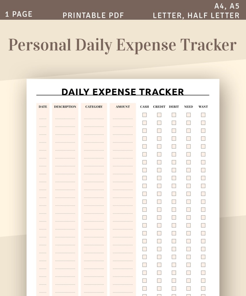 Direct Sales Expense Tracker Printable Happy Planner Cookieklim