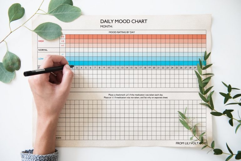 Download This Printable Mood Tracker Journal Page For Help With Bipolar 