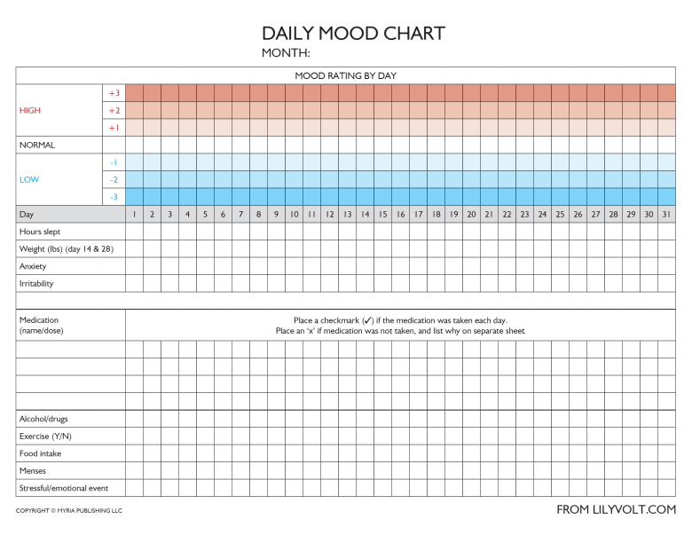 Download This Printable Mood Tracker Journal Page For Help With Bipolar 