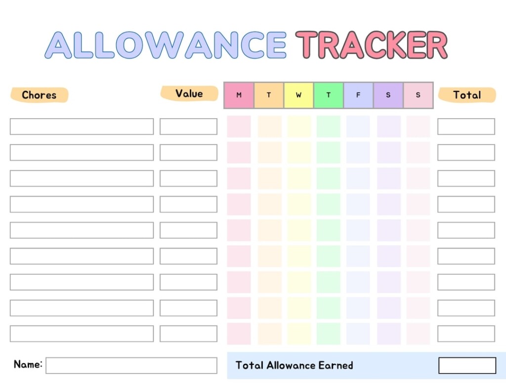 Editable Allowance Tracker Printable Allowance Chore Chart Daily 