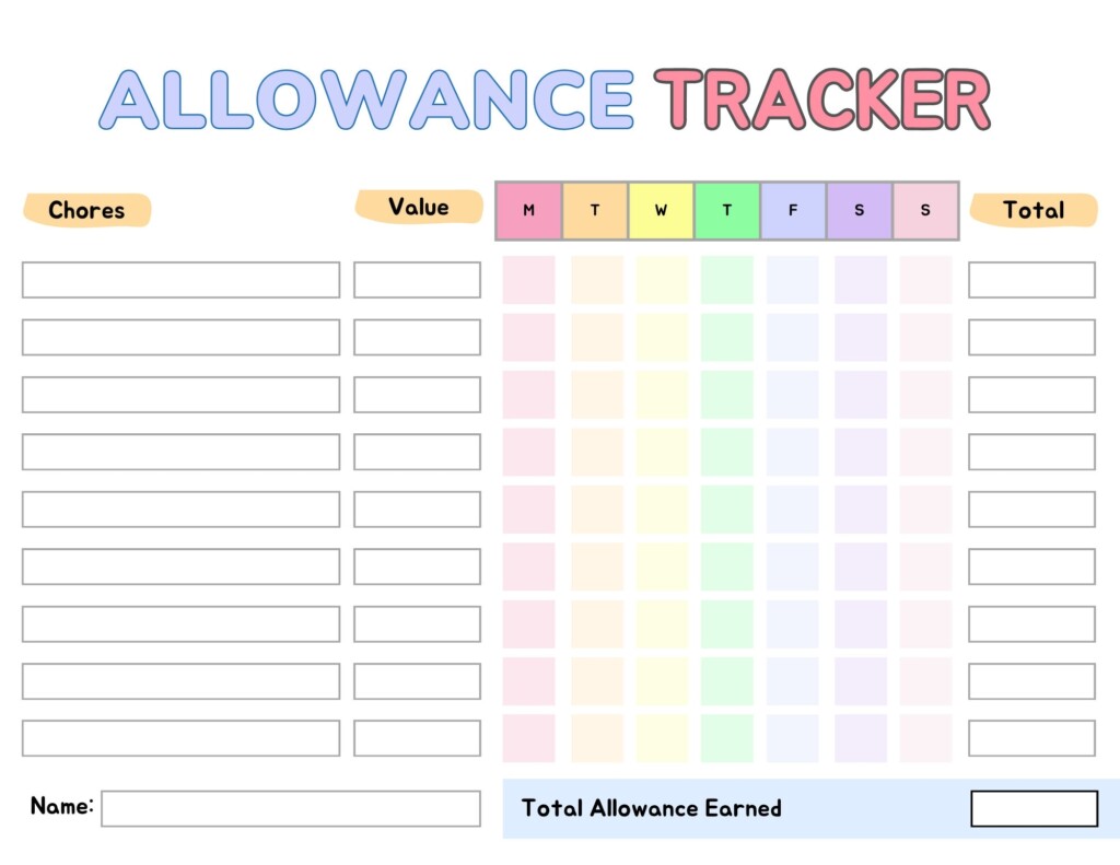 Editable Allowance Tracker Printable Allowance Chore Chart Daily 
