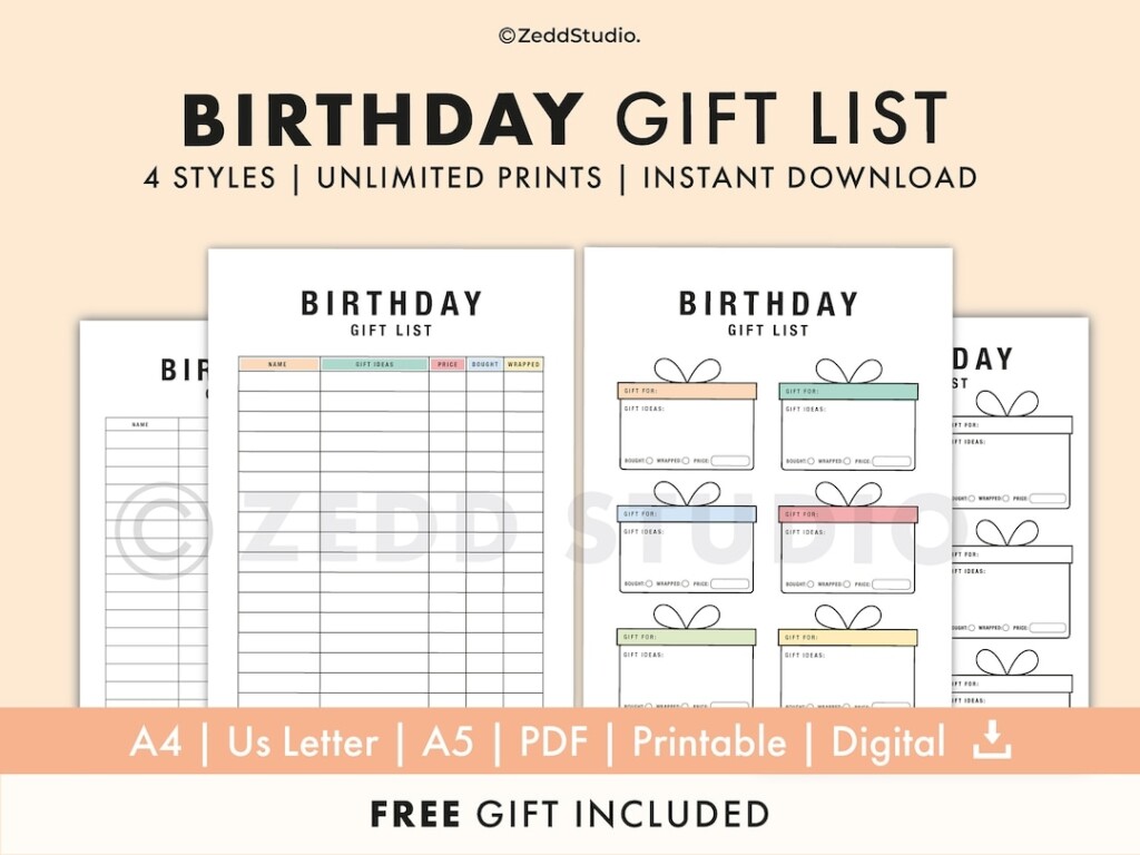 Editable Birthday Gift List Printable Birthday Reminder Gift Tracker 
