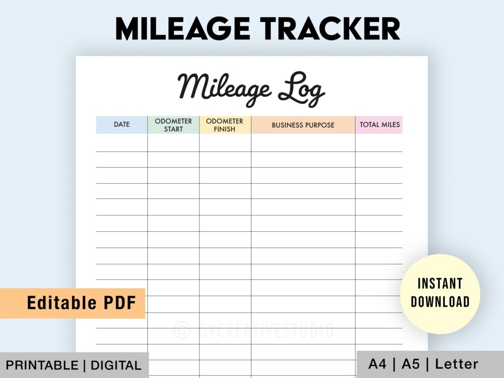 Editable Mileage Tracker Mileage Log Printable Digital Etsy UK