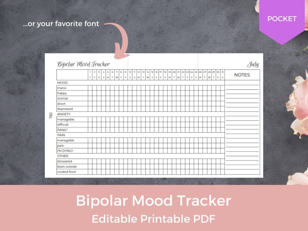 EDITABLE Monthly Bipolar Mood Tracker Mental Health Tracker Anxiety 
