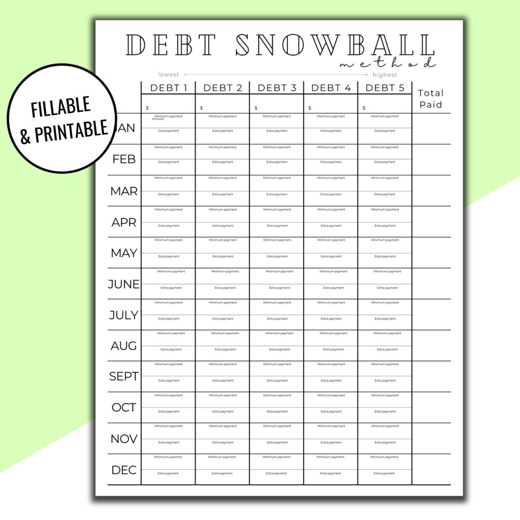 Editable Printable Debt Snowball Method Tracker Printable Printout 