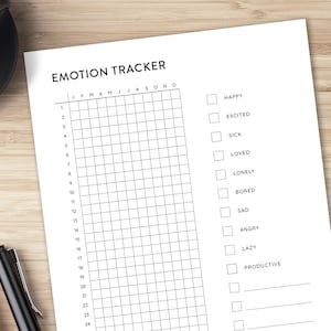 Emotion Tracker Printable Mood Tracker Template Emotion Mood Tracker 