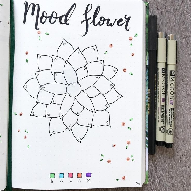 Flower Mood Tracker Printable