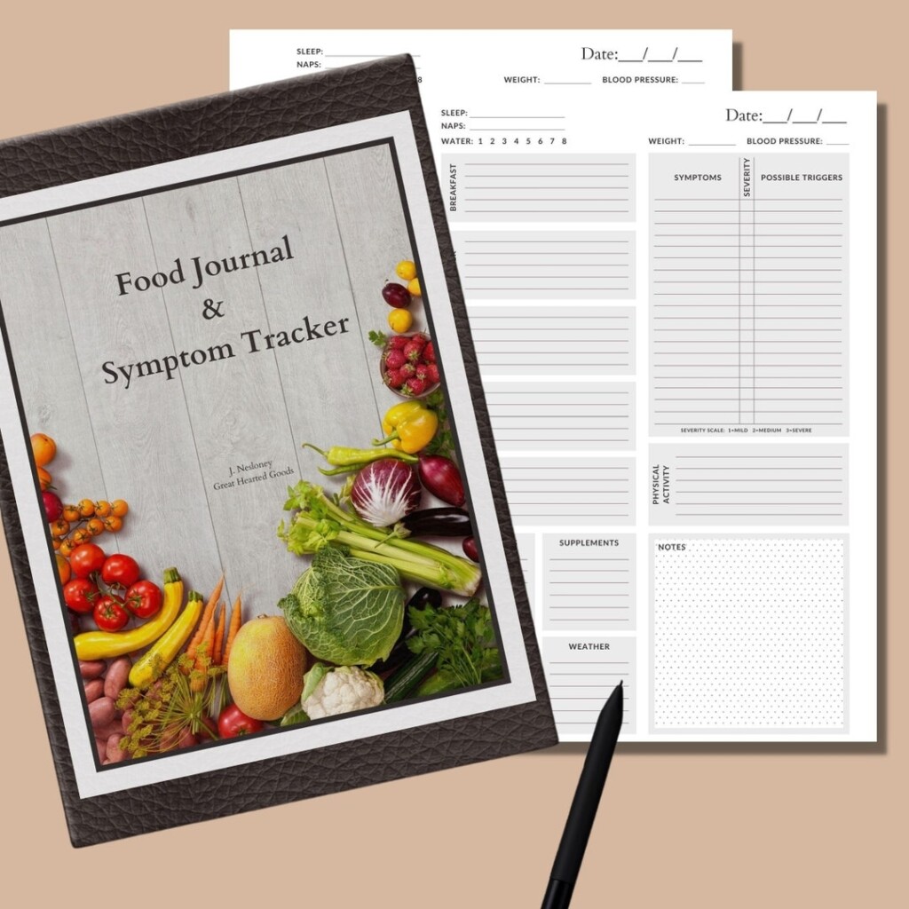 Food Journal And Symptom Tracker AIP Diet Tracking Elimination Diet 