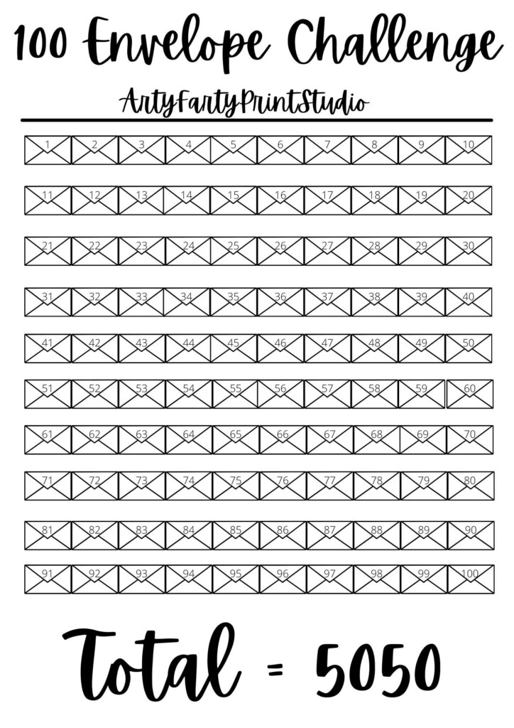 Free Printable 100 Envelope Challenge Tracker