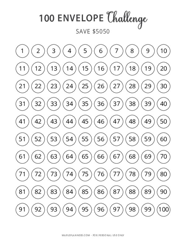 Free Printable 100 Envelope Challenge Tracker Hostsight