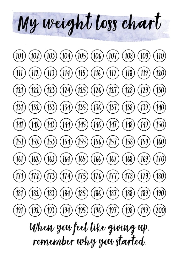 Free Printable 20 100 Pound Weight Loss Trackers Meal 42 OFF