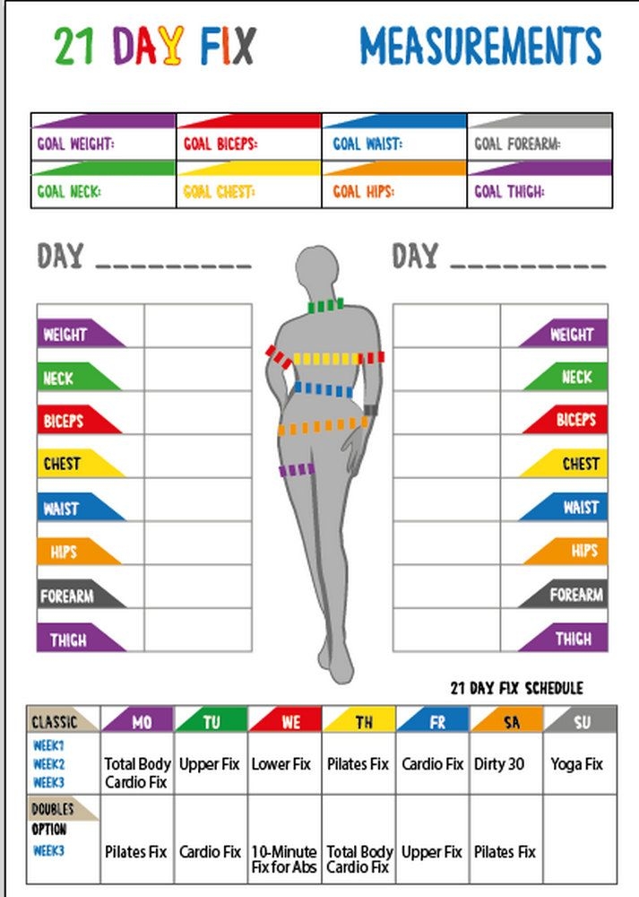 Free Printable 21 Day Fix Measurement Tracker Artofit