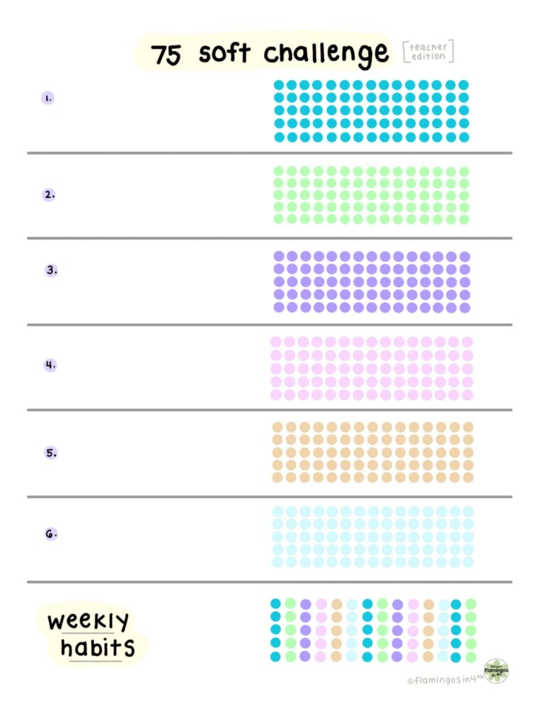 Free Printable 75 Day Soft Challenge Templates PDF Checklist Tracker