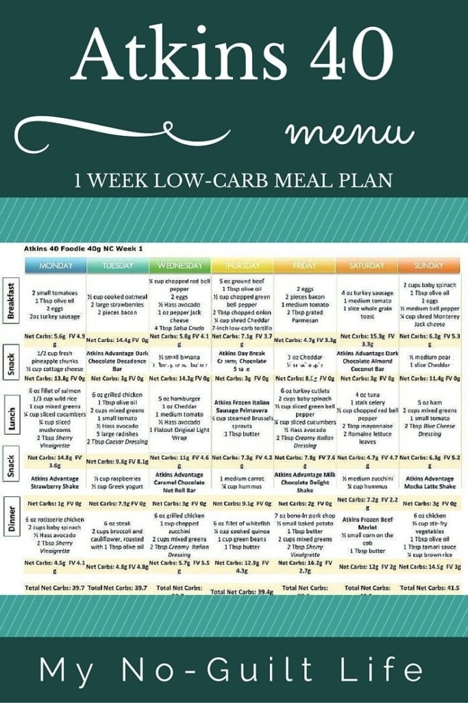 Free Printable Atkins Diet Plan Free Printable Https free 