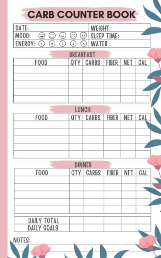 Free Printable Atkins Food Journal Download Free Printable Atkins Food 