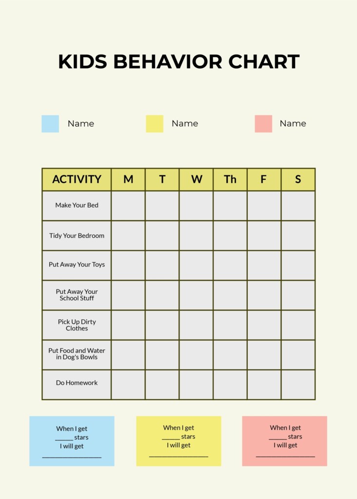 Free Printable Behavior Charts For Kids Pdf