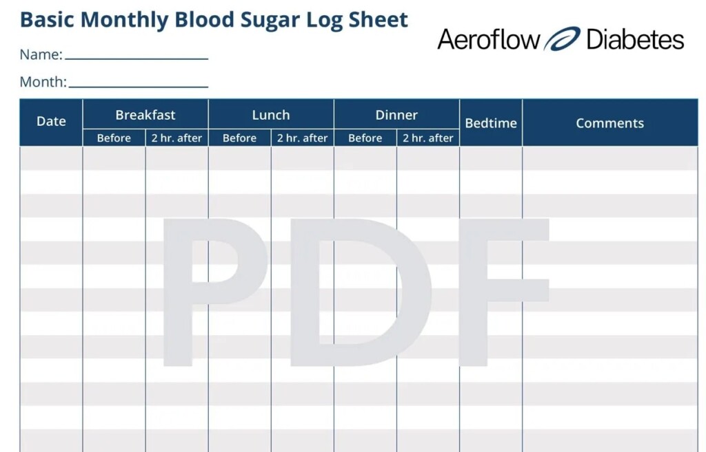 Free Printable Blood Glucose Log