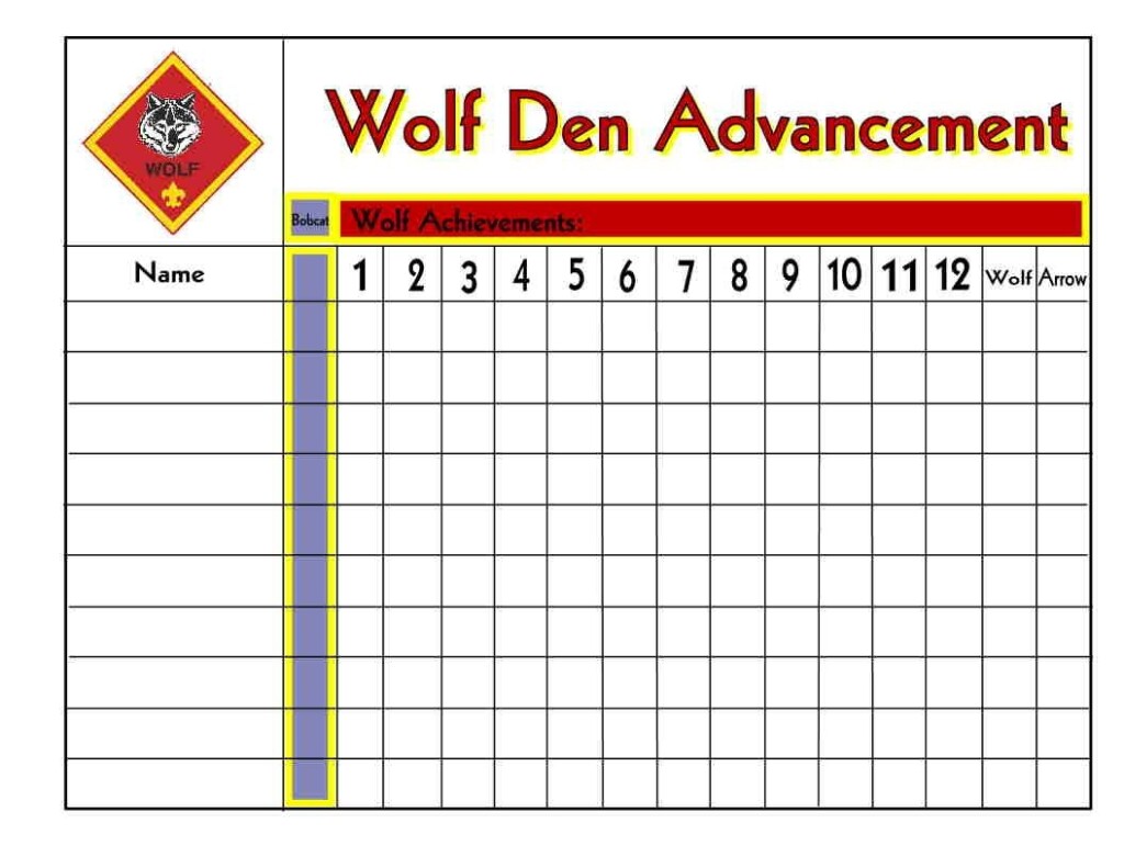 Free Printable Boy Scout Advancement Tracking Form Printable Forms 