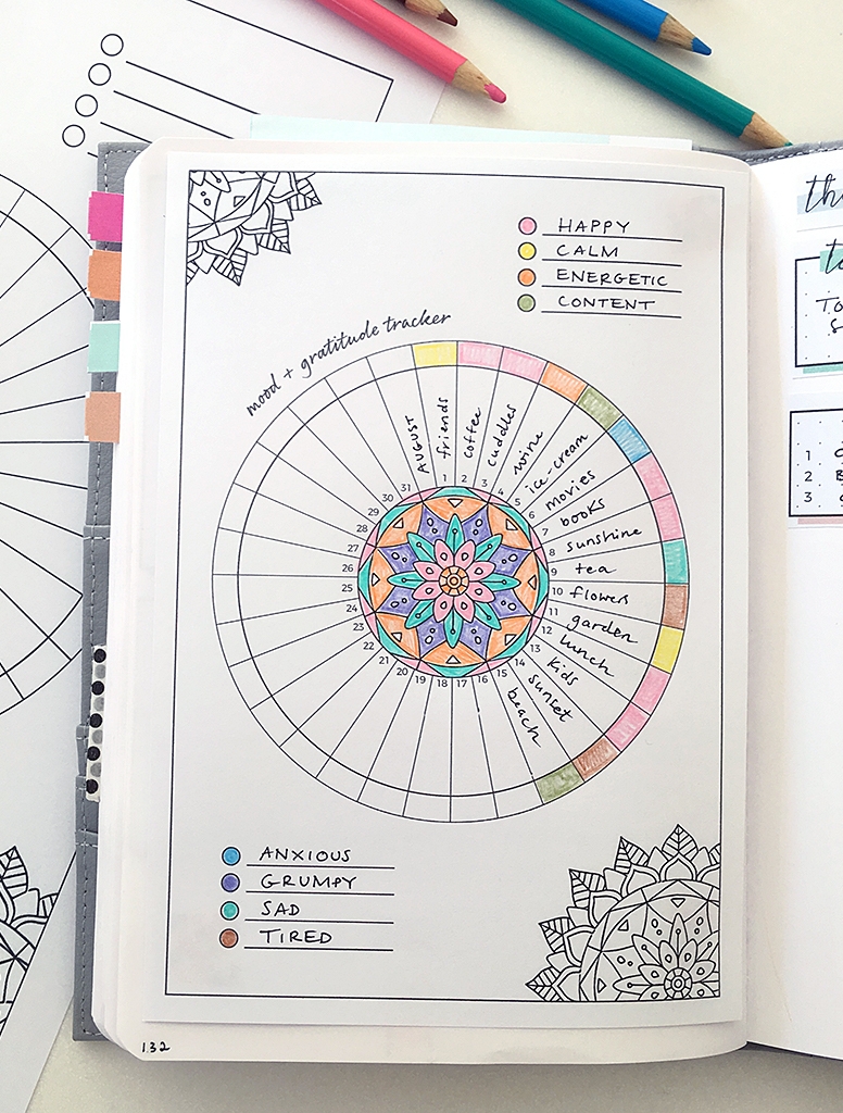 Free Printable Bullet Journal Tracker Gratitude And Mood Tracker