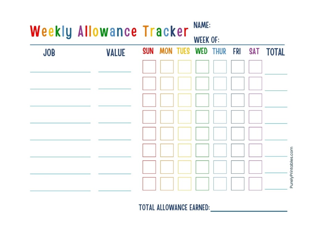 Free Printable Chore Charts And Responsibility Trackers For All Ages 