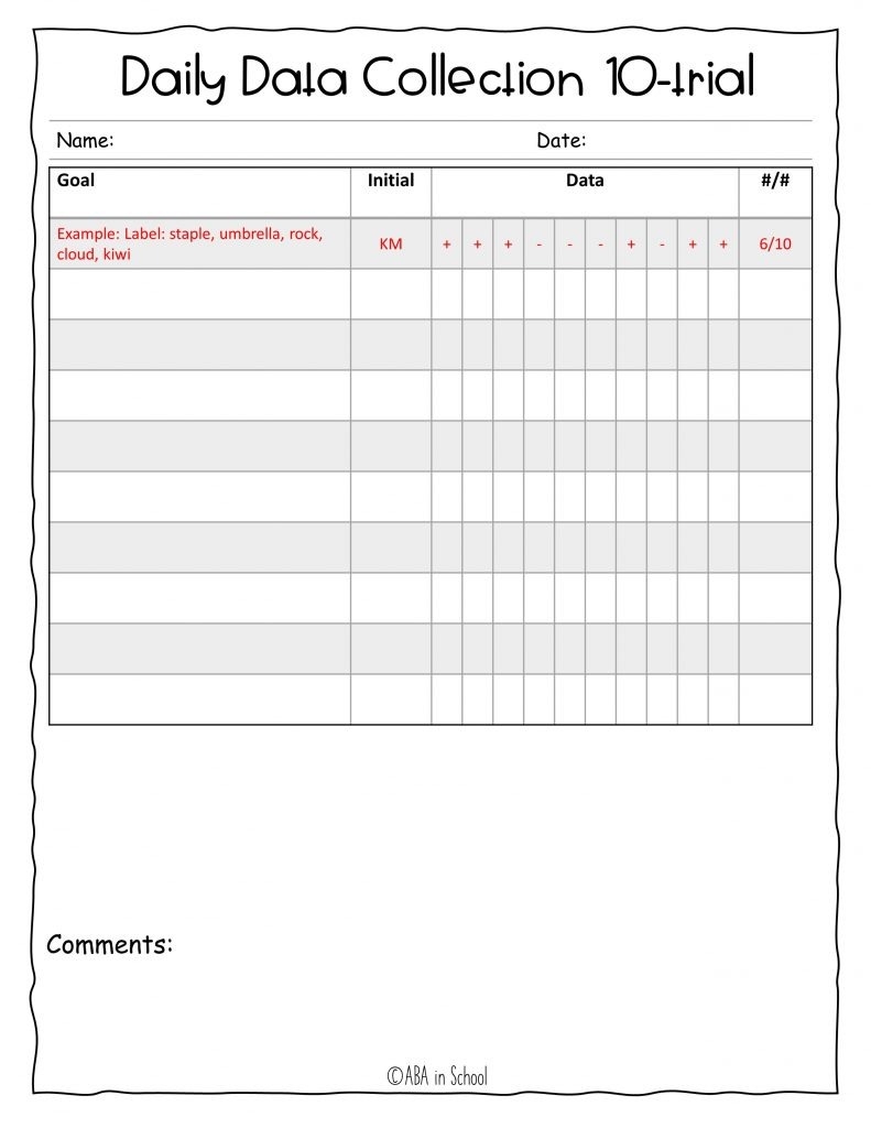 Free Printable Data Collection Sheets For Iep Goals Printable Templates