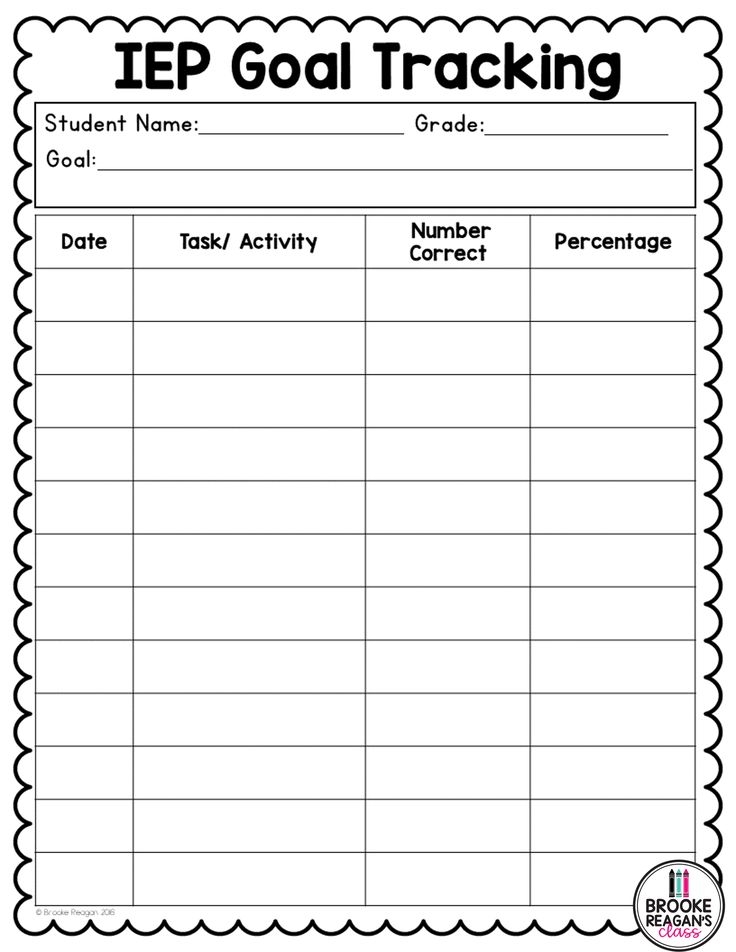 Free Printable Data Collection Sheets For Iep Goals Printable Word 