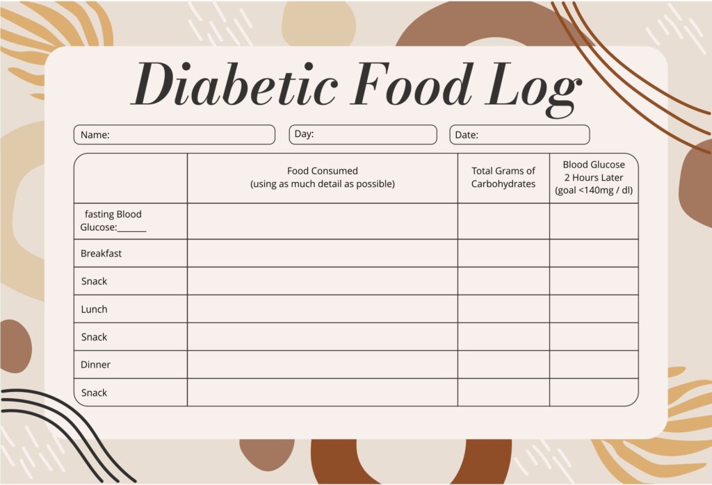 Free Printable Diabetic Food Log Sheets