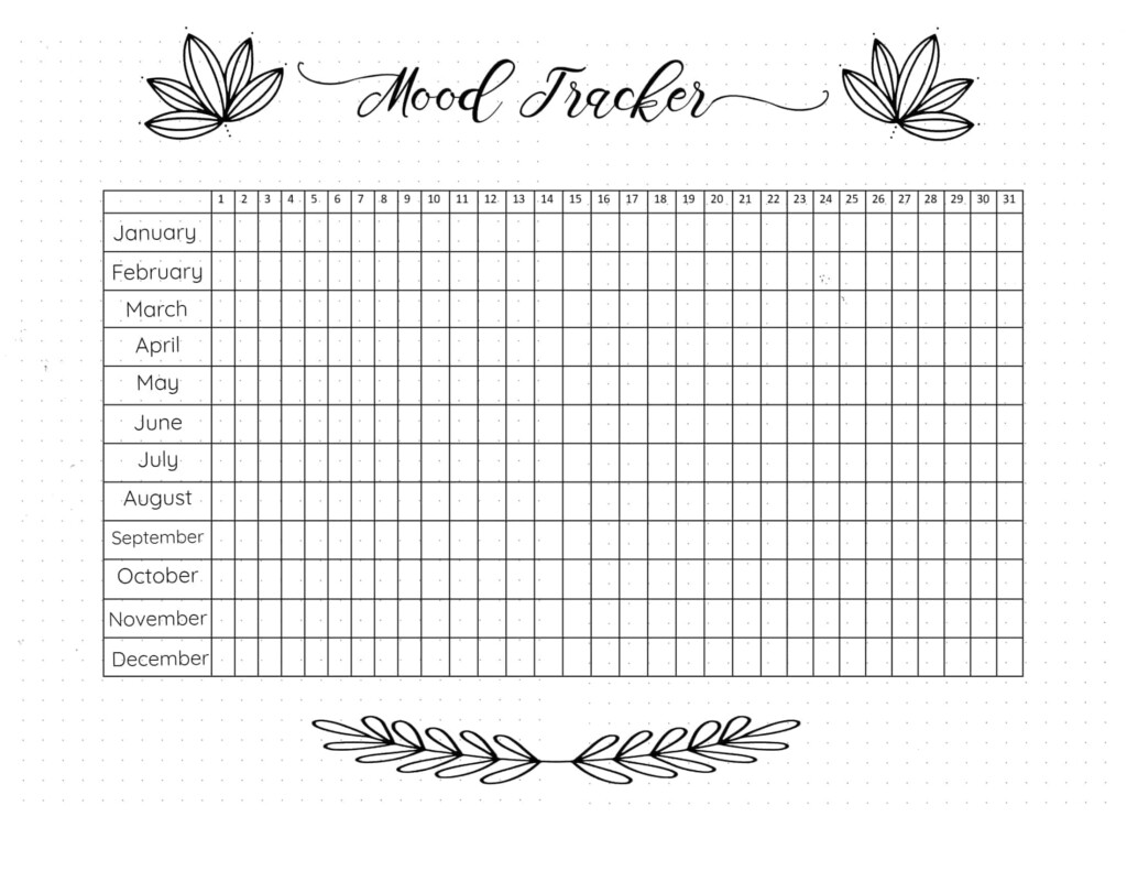 Free Printable Mood Tracker Template Printable Templates