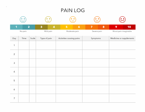 Free Printable Pain Diary Template Free Templates Printable