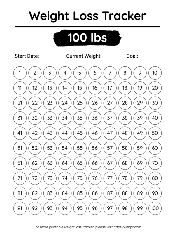 Free Printable Simple 100 Lbs Visual Weight Loss Tracker InkPx