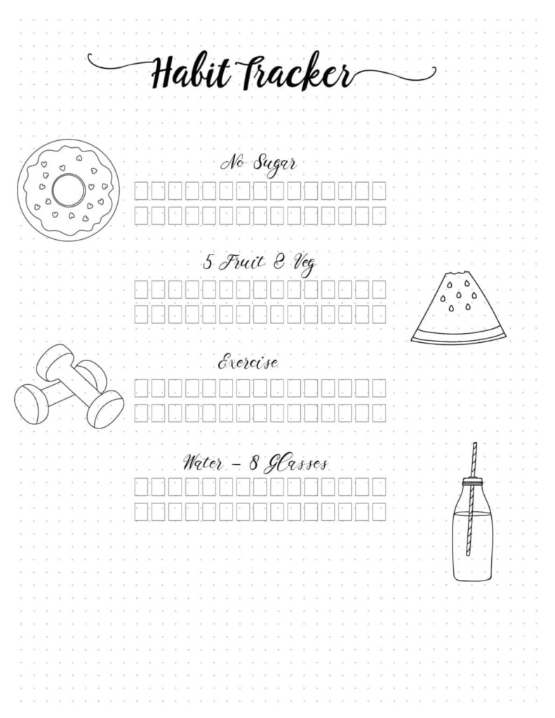 Habit Tracker Printable Bullet Journal
