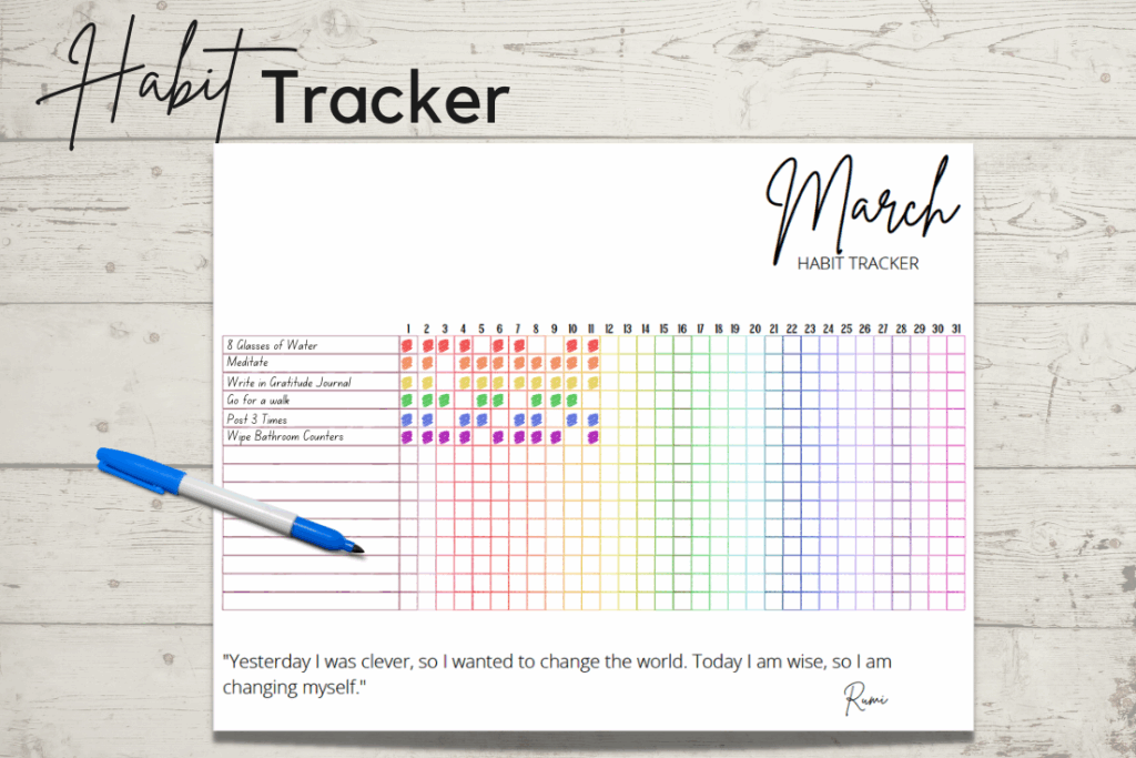 Habit Tracker Printable Printable Habit Tracker Planner Goal 