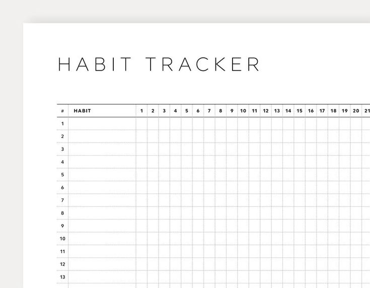 Habit Tracker Template Monthly Habit Tracker Printable Editable 