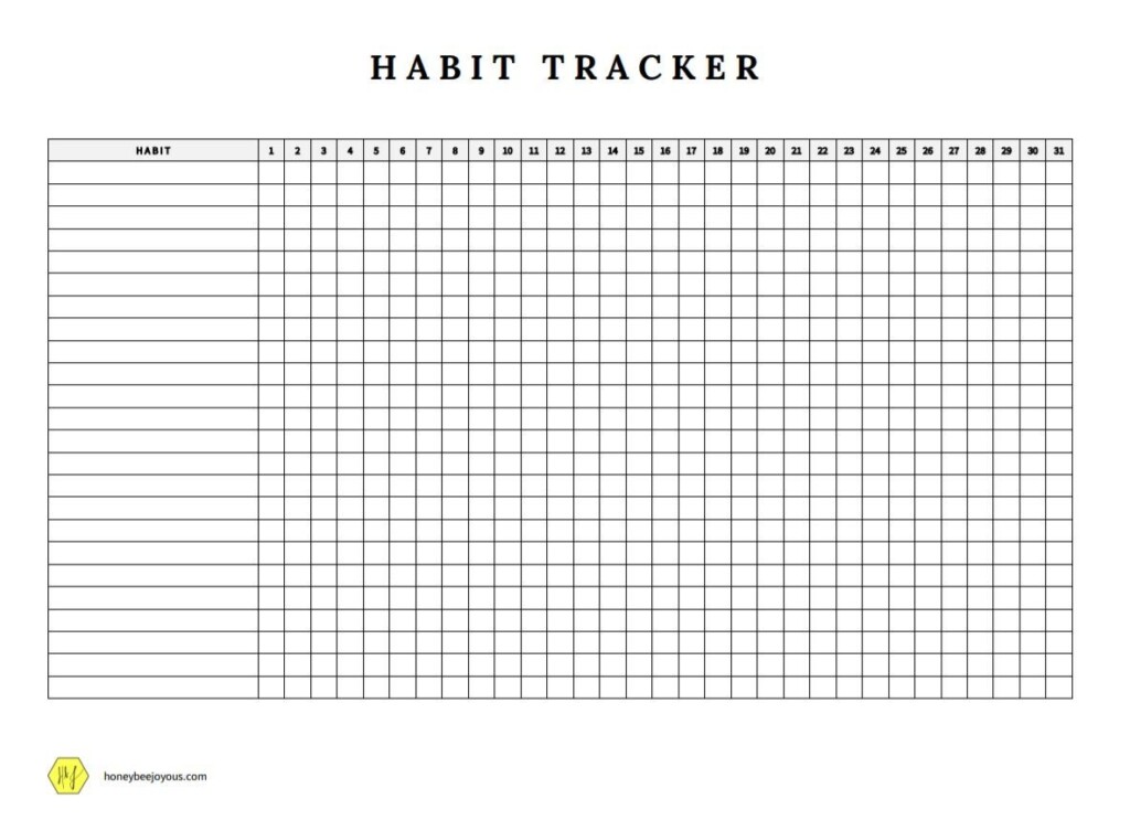 Habits Scorecard Template