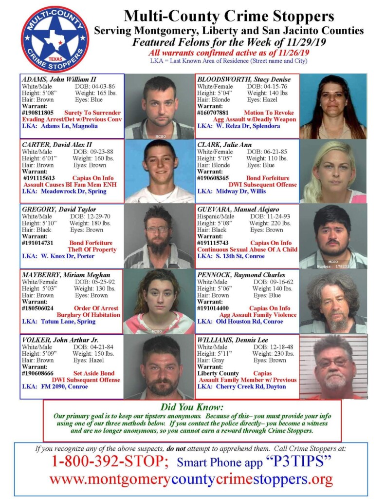 Inmate Roster Multnomah County