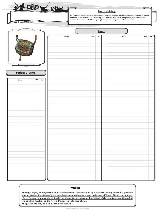 Inventory Sheets Part 2