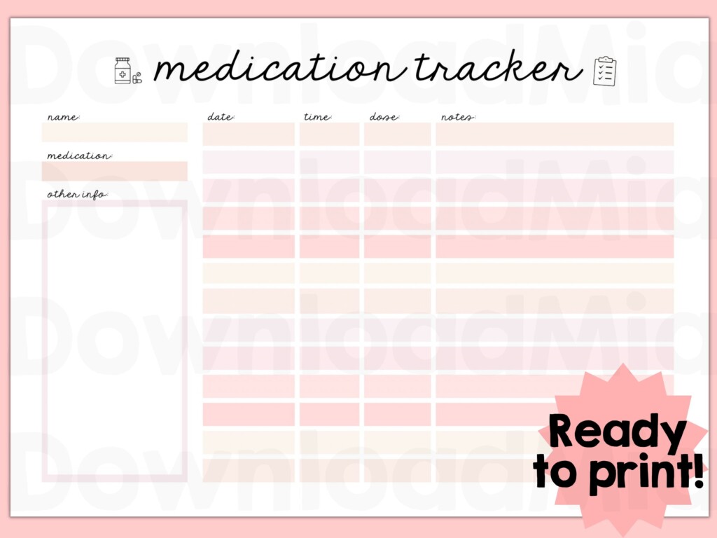 Medication Tracker Chart Record Create A Medicine Schedule Annotate 