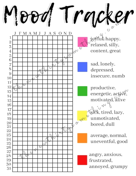 Mental Health Mood Tracker Printable
