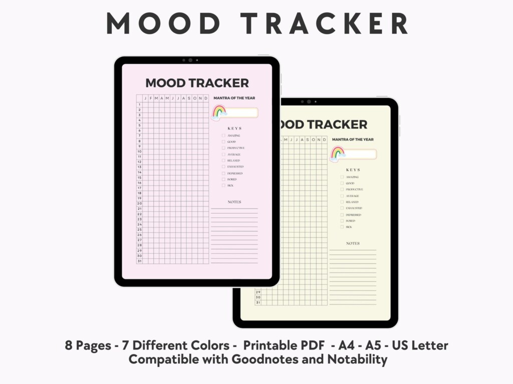 Mood Tracker Printable Mood Tracker Digital A5 Mood Tracker Journal 