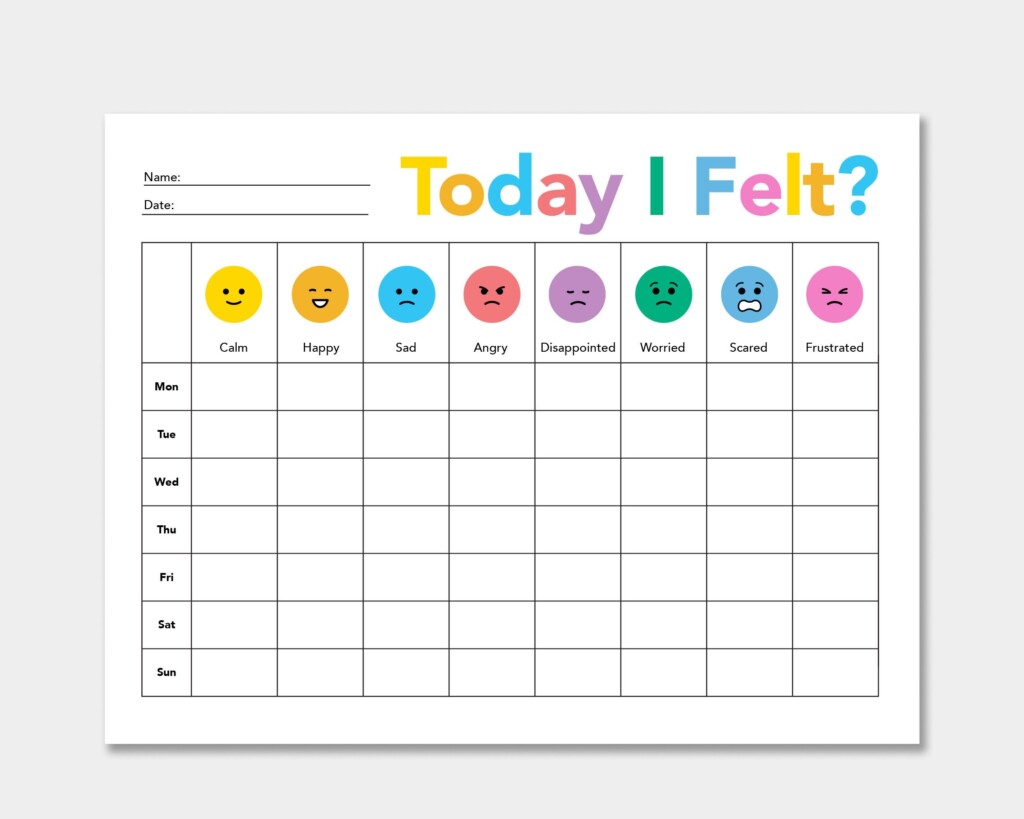 Mood Tracker Template