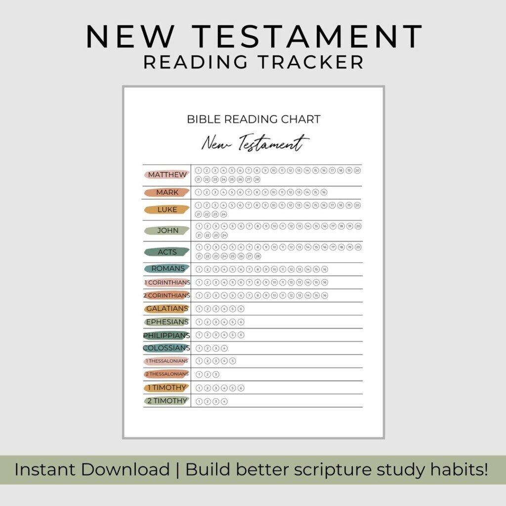 New Testament Reading Chart Bible Reading Tracker New Testament 