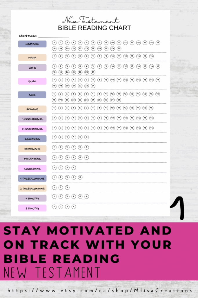 New Testament Reading Chart Bible Reading Tracker Printable Etsy Canada