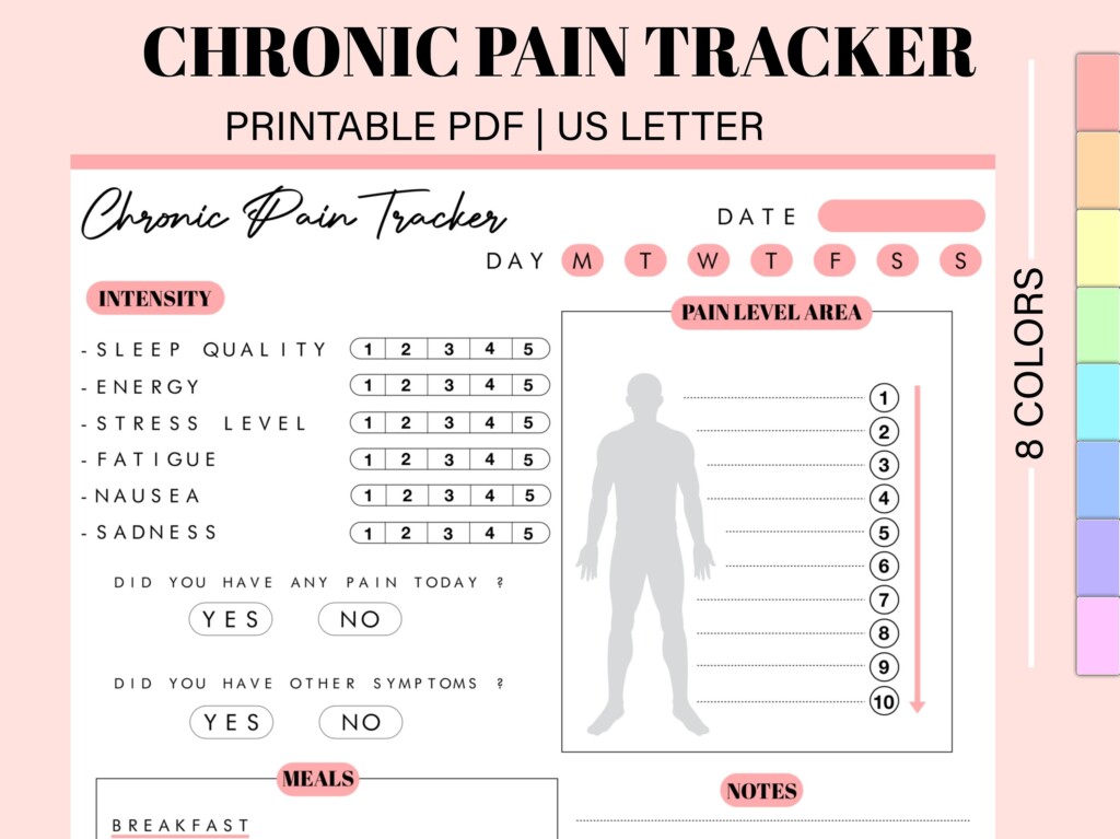 Pain Tracker Chronic Pain Tracker Fibromyalgia Journal Symptom 