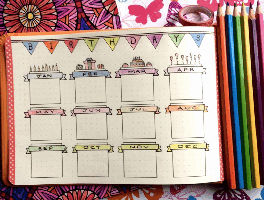 Paper Party Supplies Birthday Tracker Printable Digital Planner 