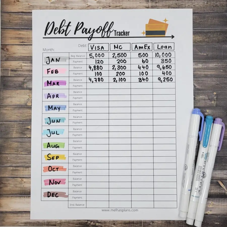 Pay Off Debt Tracker Printable Printable Free Templates
