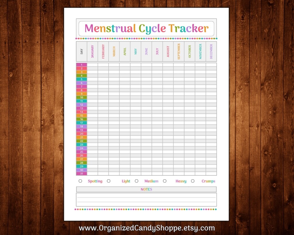 Period Tracker Printable Floral Menstrual Tracker Cyc Vrogue co