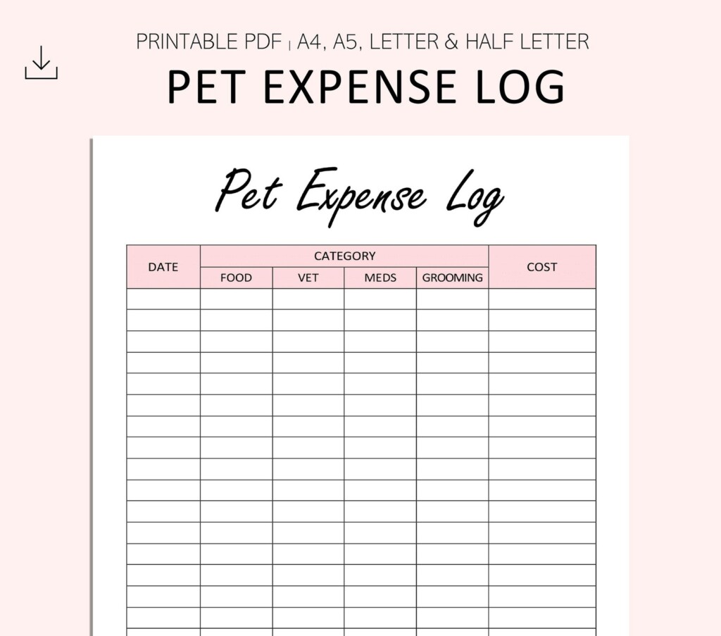 Pet Expense Tracker Printable Pet Spending Log Dog Care Etsy UK