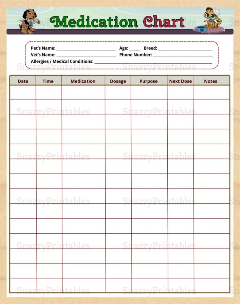 Pet Medication Chart 3 Printable Instant Download PDF Medication 